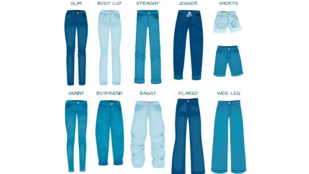 Denim Fits Which One is Right for You