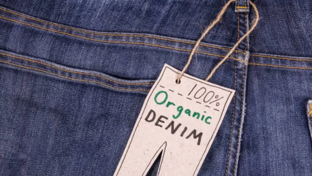 Raw Denim explained