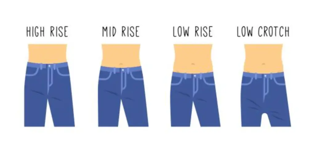 Low Rise vs High Rise Jeans cover