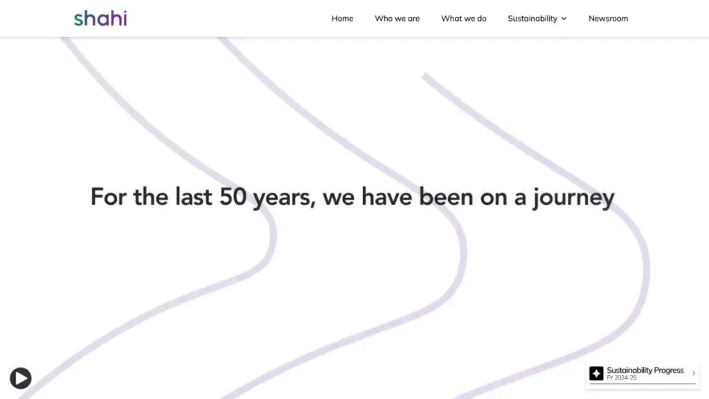 Denim Jacket Manufacturers & Wholesalers Shahi Exports